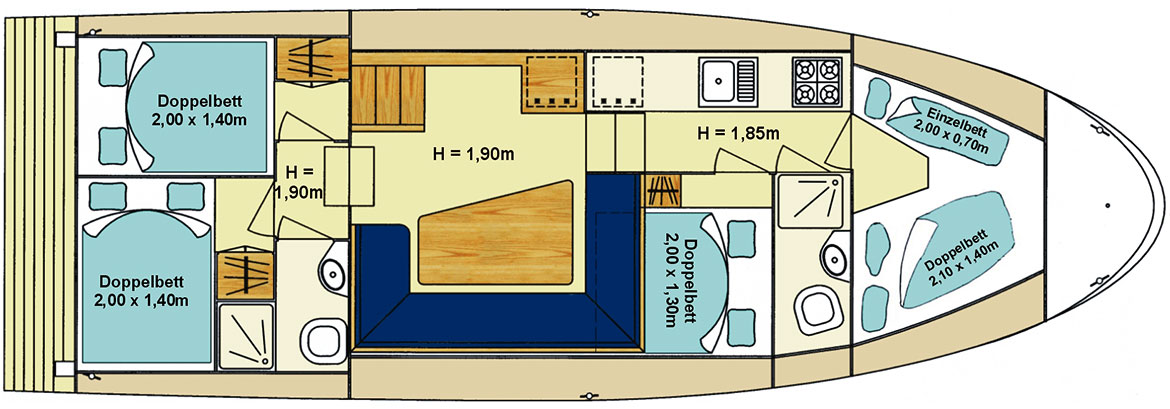 pc 1260 sport grundriss samuel