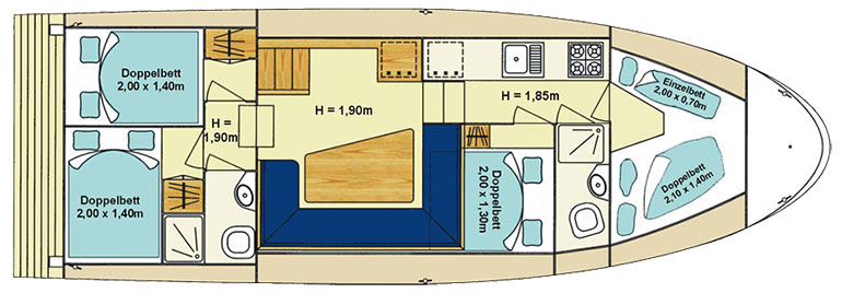 pc 1260 grundriss martin