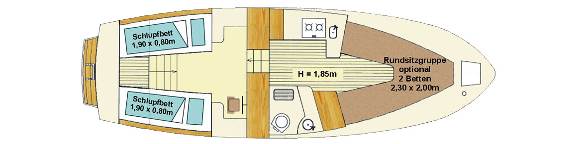 ps 850 grundriss thomas